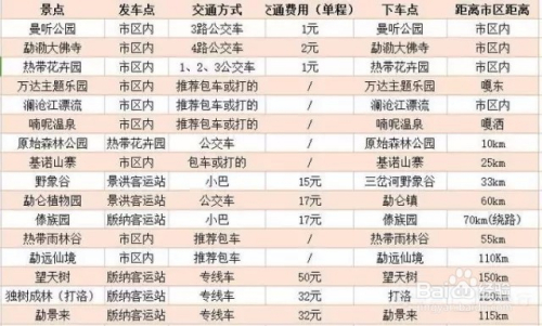 >深入理解2025全年免费资料大全和澳门特马网站.www,词语释义、专家解析解释与落实与警惕虚假宣传