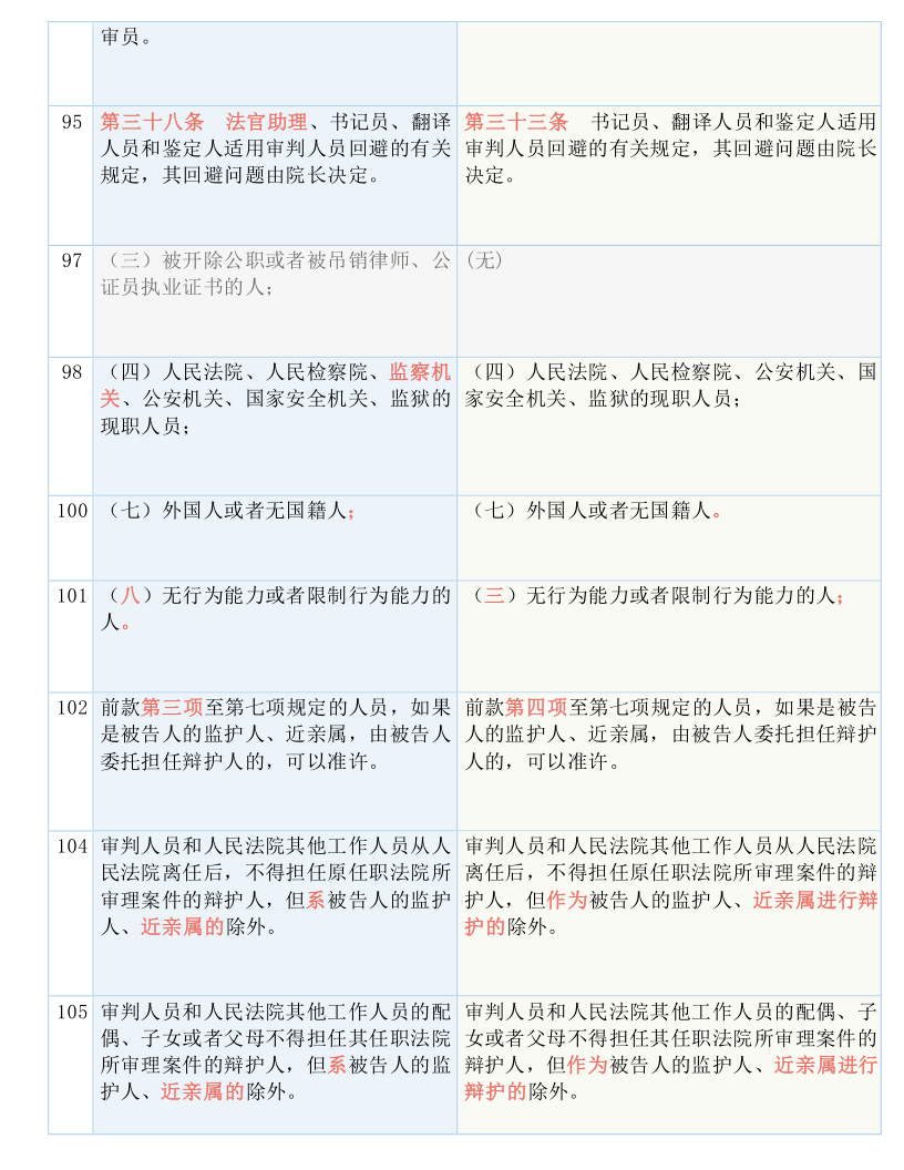 2025新澳门或香港天天精准免费资料大全,全面释义、解释与落实与警惕虚假宣传