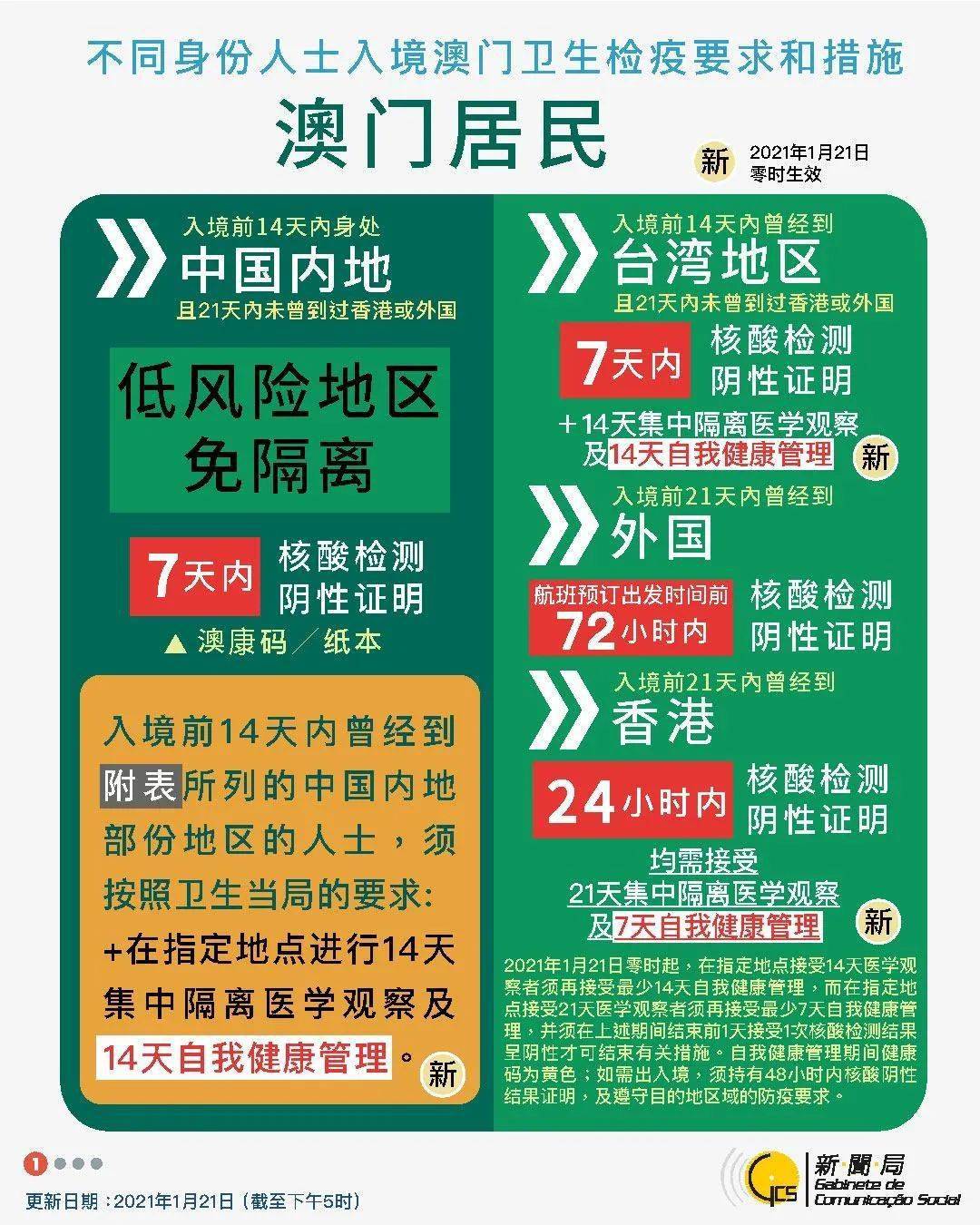 新澳2025精准正版資料和今晚澳门必开一肖一特构建解答、专家解读解释与落实与警惕虚假宣传-全面释义、专家解读解释与落实