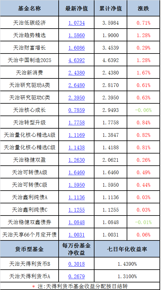 2025年新澳门和香港天天免费精准大全与2025今晚必出三肖,全面释义、解释与落实与警惕虚假宣传