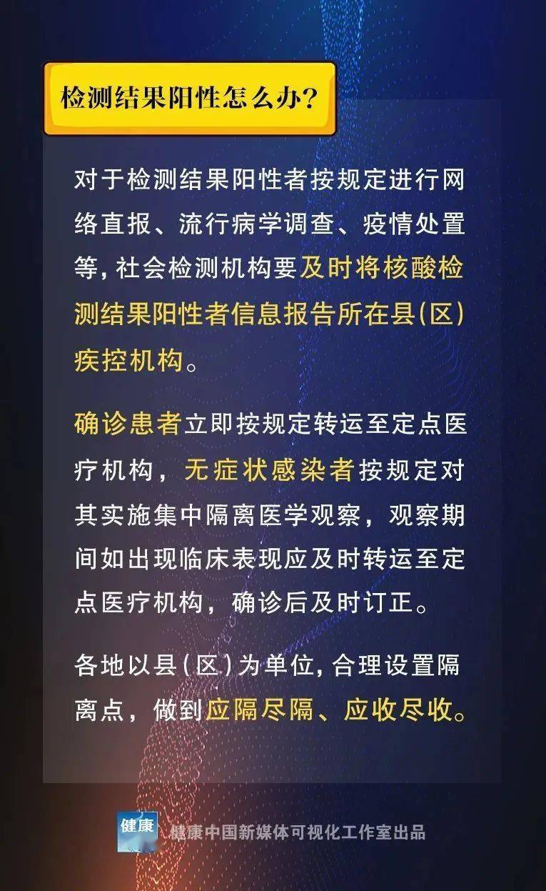 五分钟学会2025新澳精准正版免费大全与警惕虚假宣传-全面释义、解释与落实